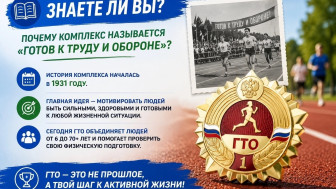 Новости ГТО.